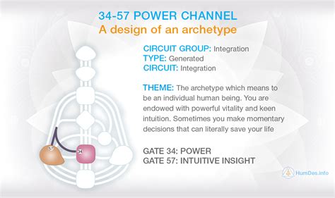 chanel 34|channel 34 tv guide.